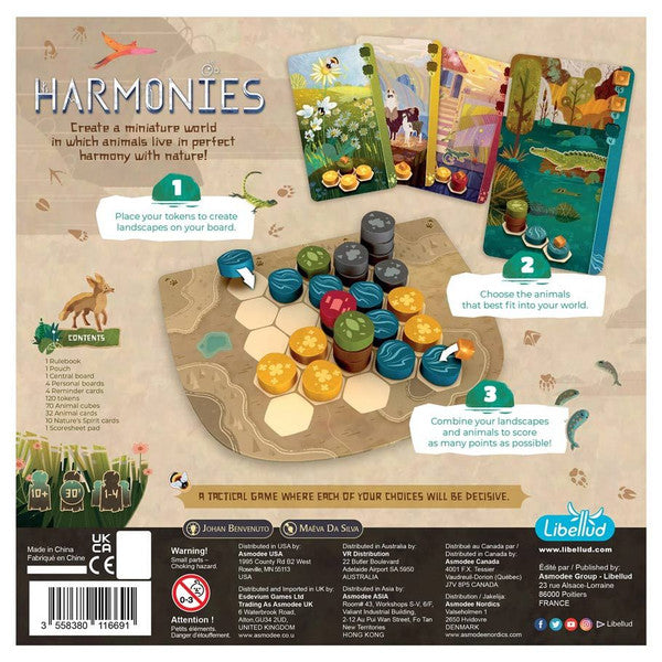 Harmonies rear cover