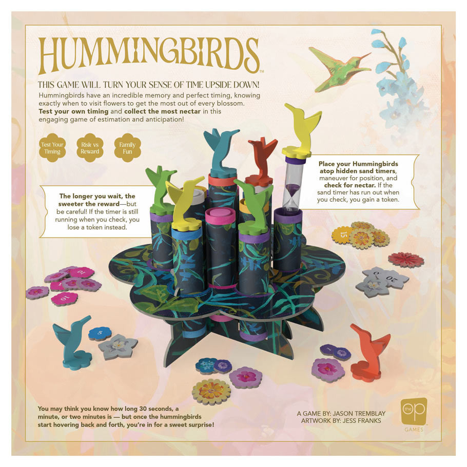 Hummingbirds rear cover