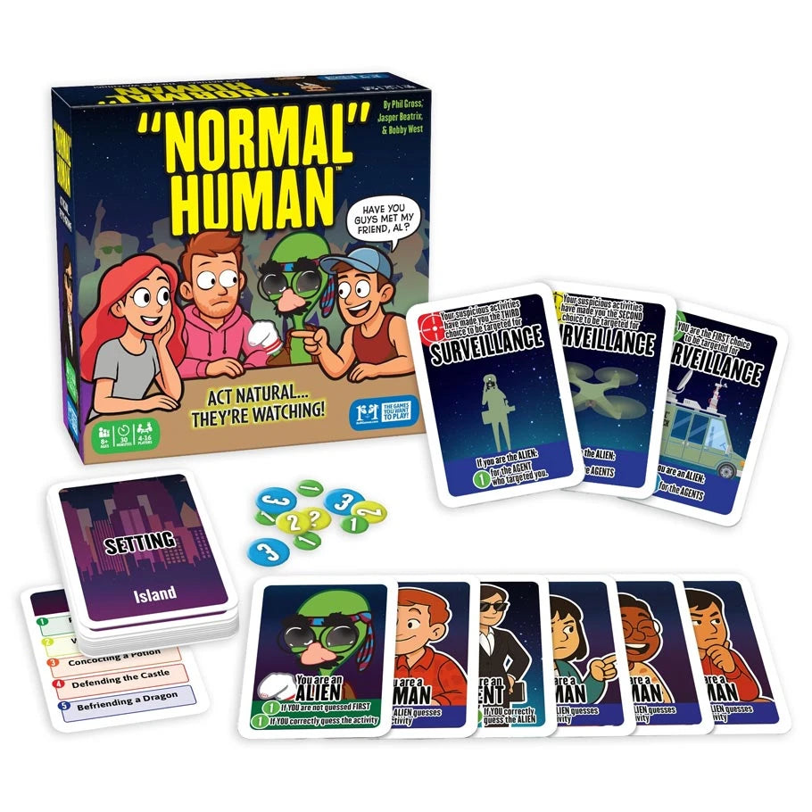 Normal Human components