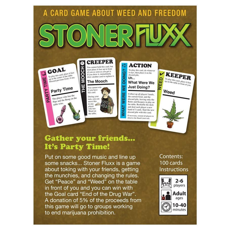 Stoner Fluxx rear cover